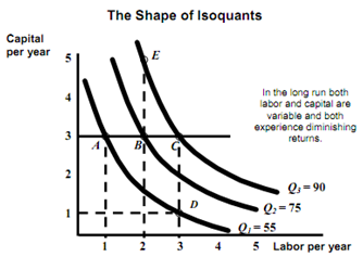 989_shape ofisoquants.png